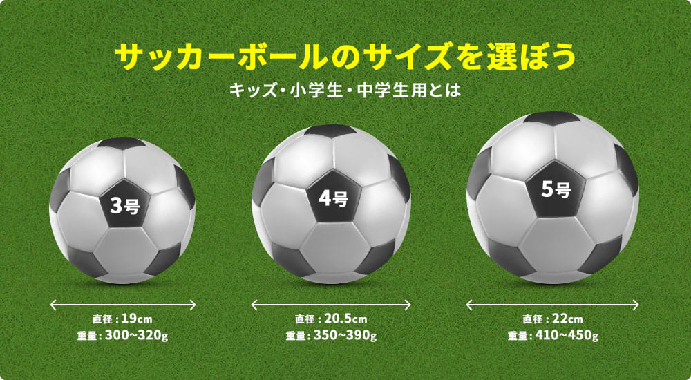 晴れた日のグラウンドで、青いユニフォームの小学生が4号サッカーボールを蹴る躍動感あふれる一枚。おすすめのボールで練習する子供の姿。